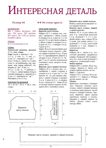 2011 - 7 спец спицы-9