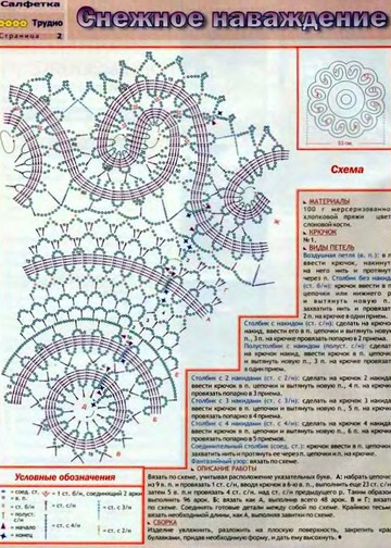 Идеи для дома крючок-2