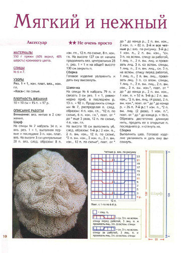 2012 - 11 спицы-11