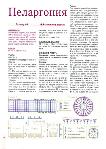 2012 - 3 спицы-12