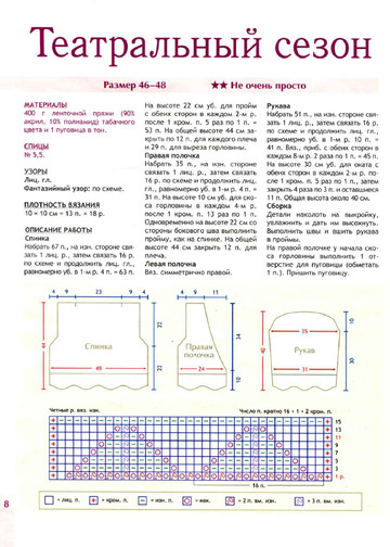 2012 - 5 спицы-8