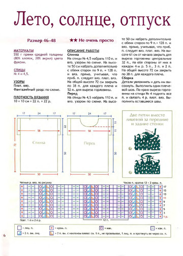 2012 - 7 спицы-6