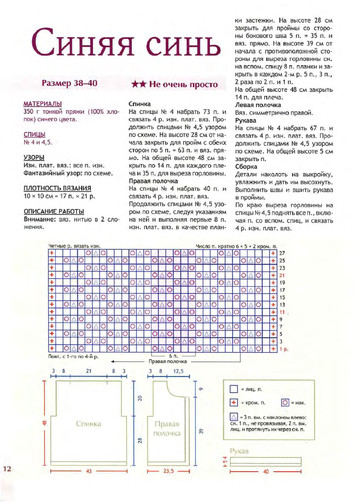 2012 - 8 спицы-12