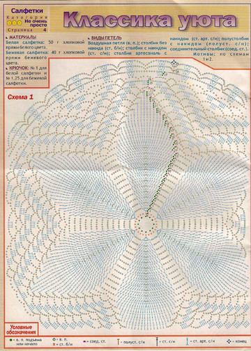 Идеи для дома спецвыпуск 1крючок_1-4