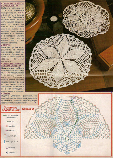 Идеи для дома спецвыпуск 1крючок_1-5