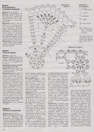 Wielkanocne inspiracje (17)