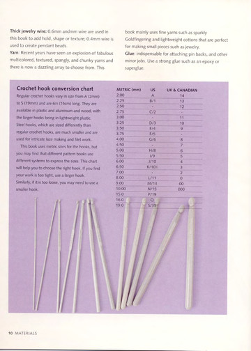 Sophie Britten - Crochet jewelry. 35 fantastic pieces of jewelry to make and wear - 2007-7