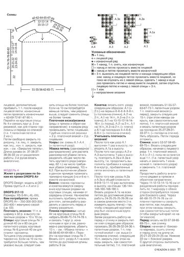 Creazion. Вязание. Моё любимое хобби 2021'03-11