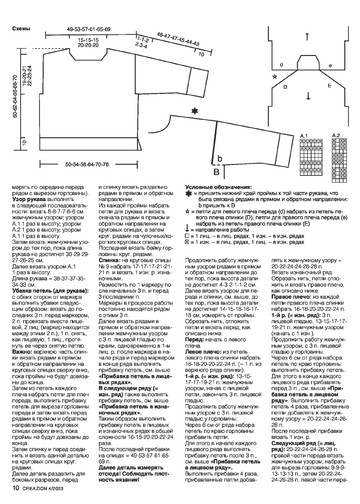 Creazion. Вязание. Моё любимое хобби 2023'04-10