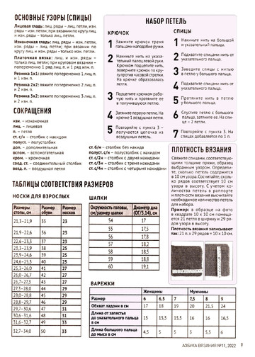 Азбука вязания 2022'11-9