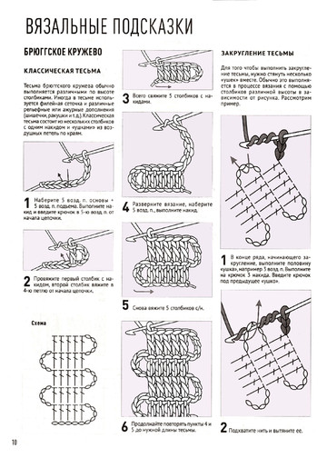 Азбука вязания 2022'11-10