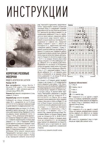 Азбука вязания 2023'01-12