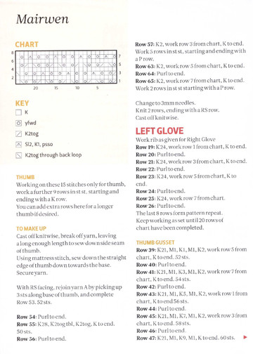 The Knitter 58 2013 MiniCollection-4