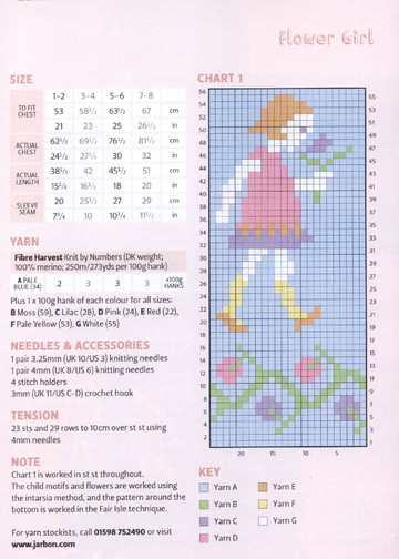 The Knitter 62 2013 Mini Collection-3