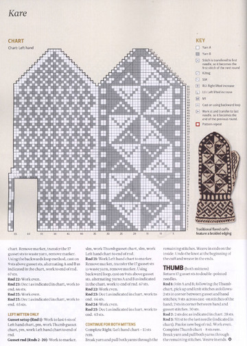 The Knitter 64 2013-8