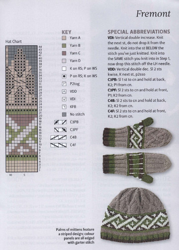 The Knitter 65 2013 Mini Collection-7