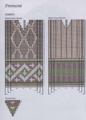 The Knitter 65 2013 Mini Collection-6