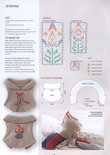 The Knitter 66 2014 Quick Knits-6