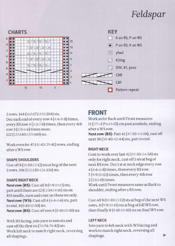 The Knitter 68 2014 MiniCollection-5
