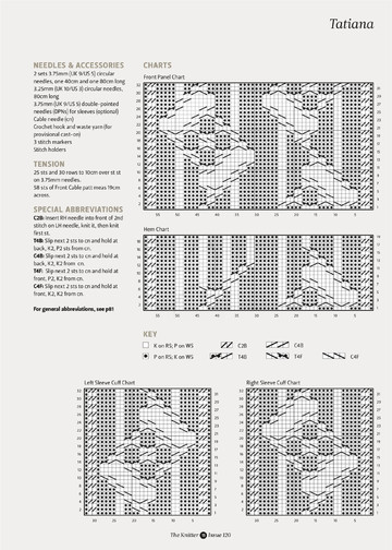 The Knitter 120 2018-11