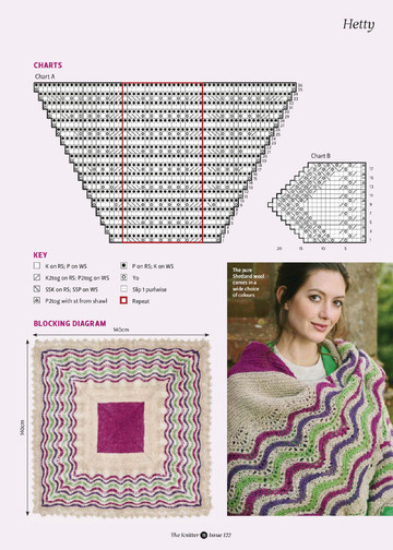 The Knitter 122 2018-11