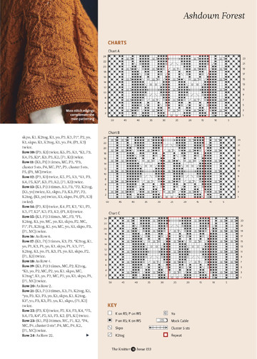 The Knitter 133 2019-11