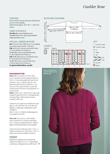 The Knitter 142 2019-11