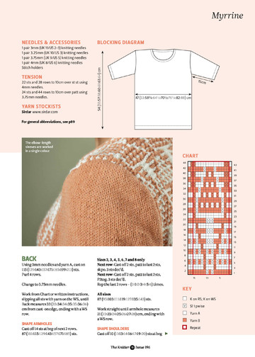 The Knitter 196 2023-12-11