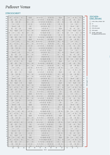 The Knitter 2013-15 Deu-12