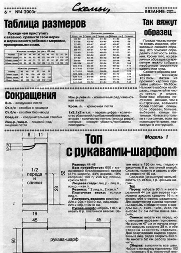 Вязание модно и просто. 2003-04-6