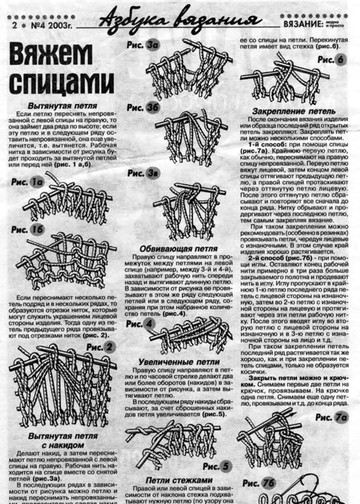 Вязание модно и просто. 2003-04-2
