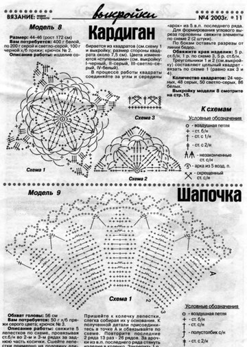 Вязание модно и просто. 2003-04-11