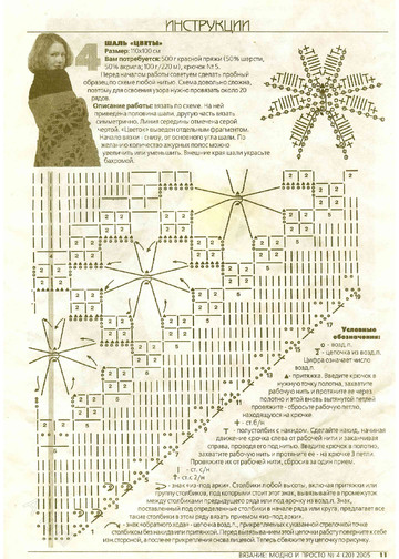 Вязание модно и просто 2005-04-11