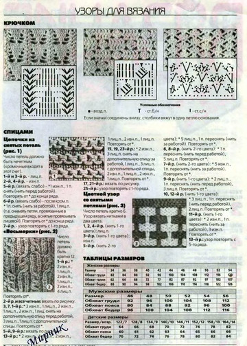 Вязание модно и просто 2005-02(18)-2