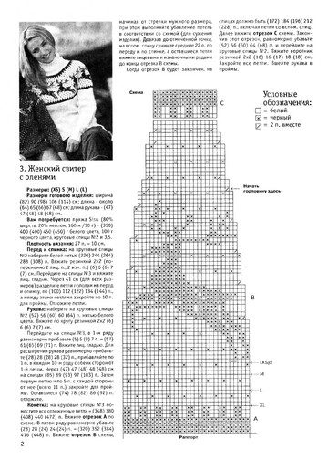 ВМП 2010-09 Модели для всей семьи -12