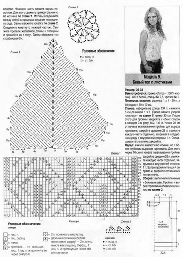 ВЯЗАНИЕ модно и просто (спецвыпуск) 2009 Летний трикотаж-12