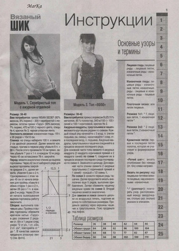 ВЯЗАНИЕ модно и просто(спецвыпуск)2008 Вязаный шик-11