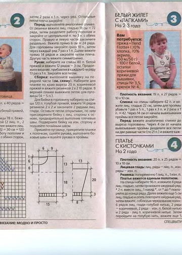 ВЯЗАНИЕ модно и просто (спецвыпуск) Вяжем детям 2008-03-11