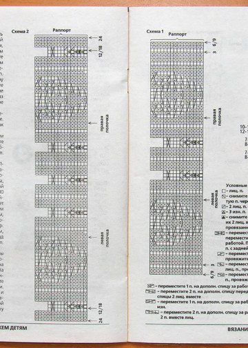 ВЯЗАНИЕ модно и просто (спецвыпуск) Вяжем детям 2009-01(10)-11
