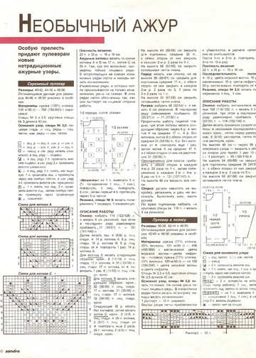 Sandra 1994-03-10