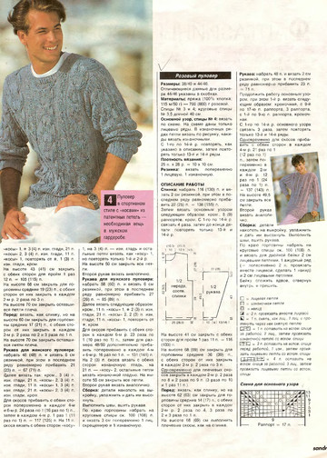 Sandra 1994-03-7