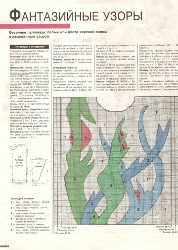 Sandra 1994-03-8