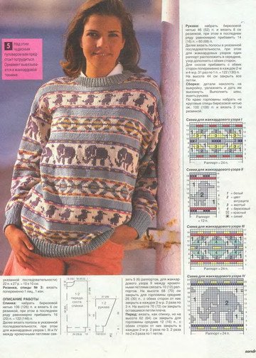 Sandra 1994-05-8
