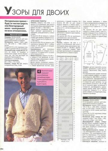 Sandra 1994-05-7