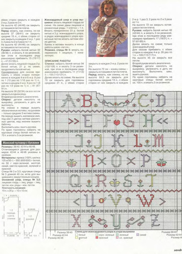 Sandra 1994-05-6