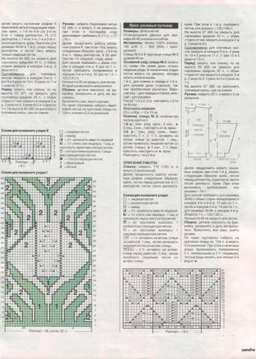 Sandra 1994-06-7