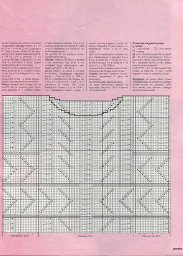 Sandra 1994-06-11