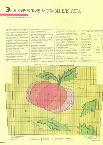 Sandra 1994-07-9
