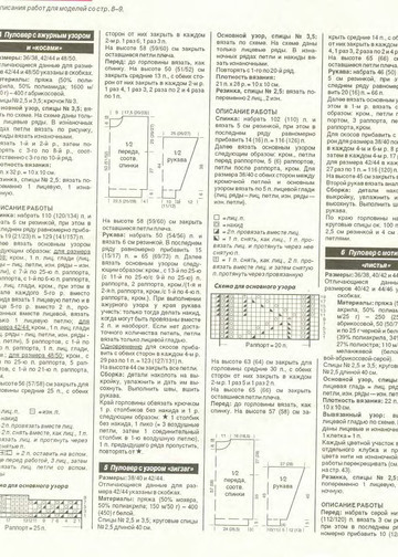 Sandra 1994-08-7