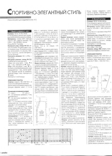 Sandra 1994-09-6
